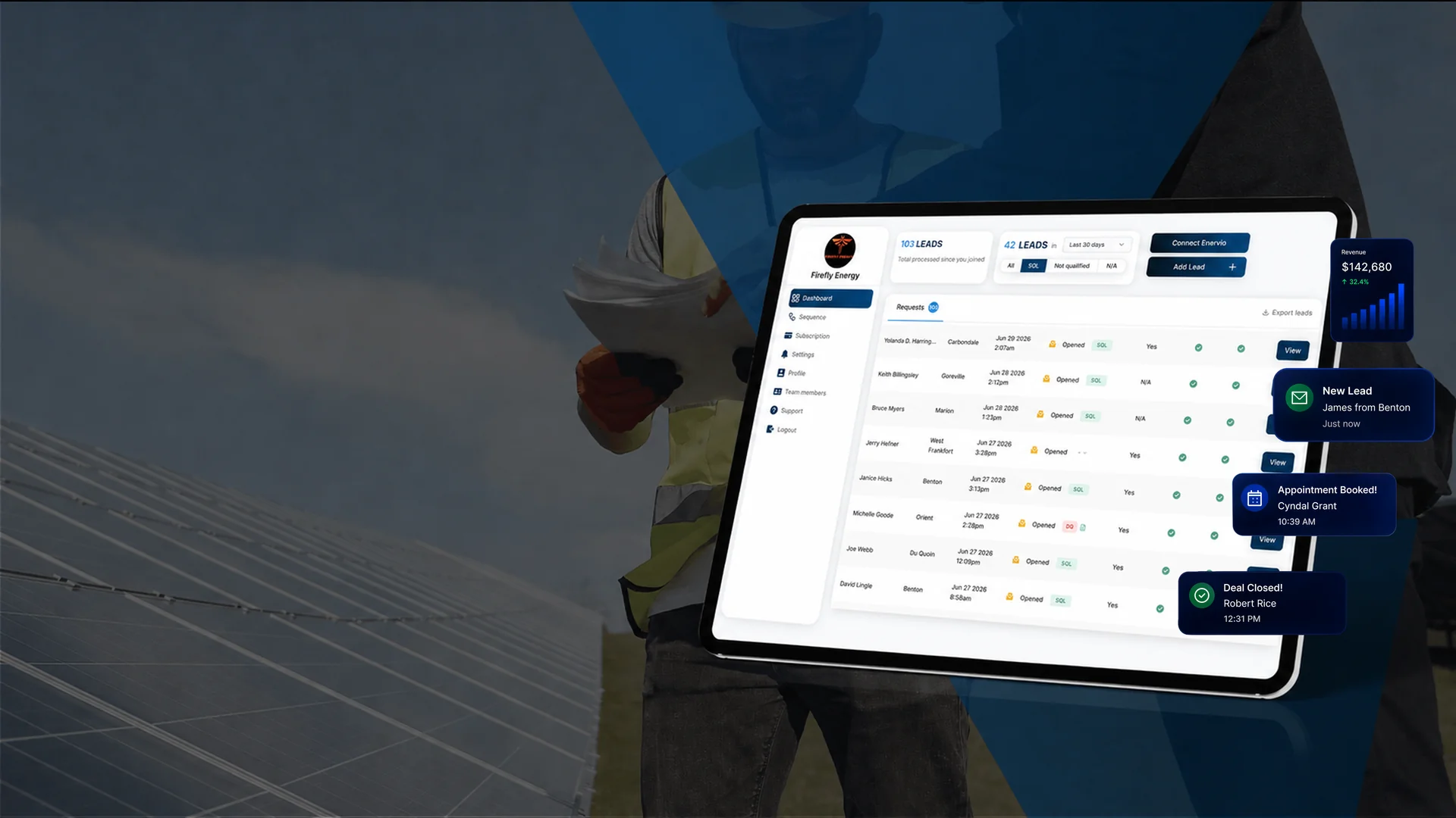 Enervio dashboard preview